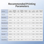 ANYCUBIC Water Washable 3D Printer Resin, 405nm High Precision UV-Curing 3D Resin, Low Shrinkage Standard Photopolymer Resin for 8K Capable LCD DLP Resin 3D Printer Printing (Clear, 1000g)