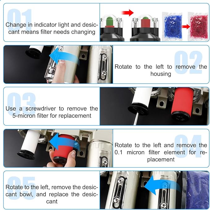 1/2" NPT Heavy Duty Industrial Grade 4 Stage Air Drying System,Auto Drain,Coalescing Filter,Particulate Filter,Double Desiccant Dryer and Air Regulator For Plasma Cutter and Paint Spray