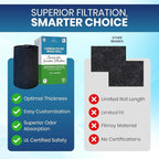 Activated Carbon Filter Media Roll - 20" x 100' x 1/4" Thick, Odor Control, Cut to Size, Filter Range Hood, AC Filter Material, Durable Carbon Filters, Made in USA