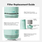 Resiners 1 Pack Replacement Filter for Purair Air Purifier, 2-in-1 Resin Air Purifier Replacement Filter, H13 True HEPA Replacement Filter, SGS Certified, Epoxy Resin Tools Resin Accessories Supplies