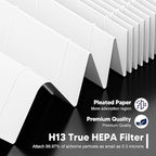 Core 200S Replacement Filter Compatible with LEVOIT Core 200S and Core 200S-P Smart WiFi Air Purifier, 3-in-1 H13 True HEPA Activated Carbon Filter, Core 200S-RF, White, 3 Pack