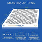 Nordic Pure 18x18x1 (Actual Size: 17 3/4 x 17 3/4 x 3/4) Furnace Air Filters MERV 10 Pleated Plus Carbon 12 Pack