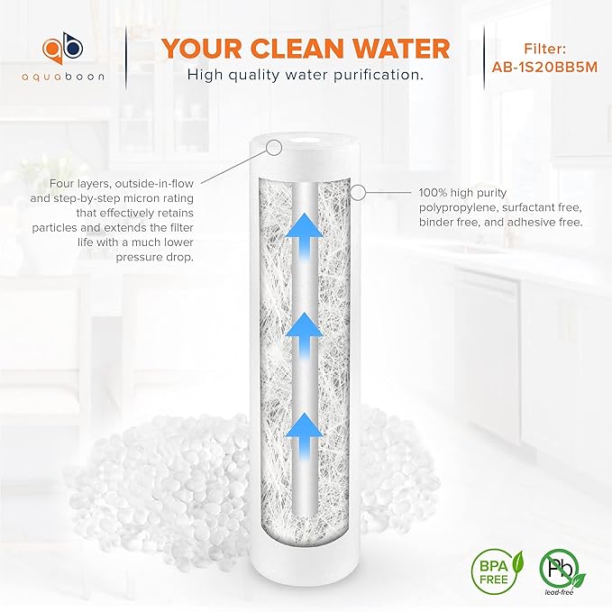 Aquaboon 5 Micron 20 x 4.5 Sediment, Iron & Manganese, CTO Whole House Water Filters Replacement Cartridges Set for 3-Stage Water Filter System 2 Pack