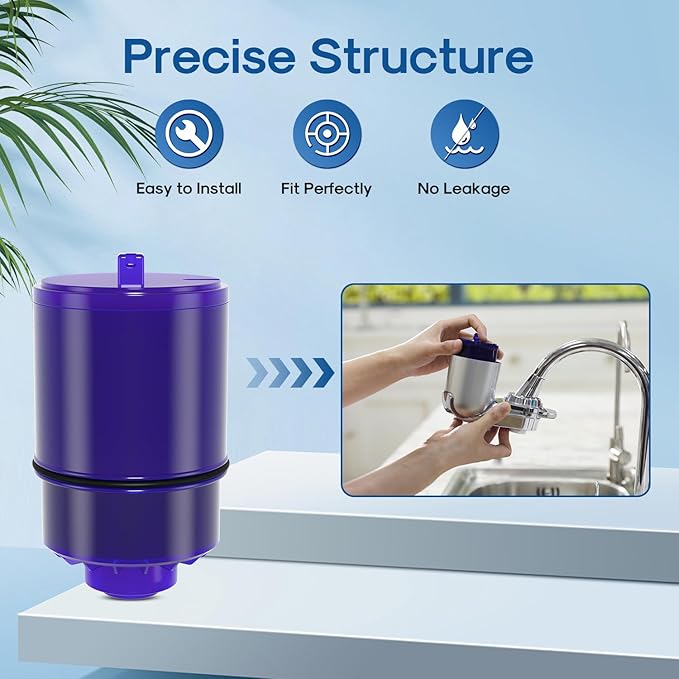ICEPURE Faucet Water Filter Replacement for Pur® Plus RF9999® FM-2500V, FM-3700, RF3375, PFM400H PFM450S PFM150W PFM350V PUR-0A1 for All PUR Faucet Filtration Systems, 6PACK
