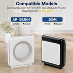 AP-1512HH HEPA Replacement Filter for Coway AP-1512HH AP1512HH Mighty Air Purifier, AP-1512HH-FP Item NO #3304899, 4 Pack AP-1512HH HEPA Filter Only