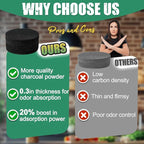7.25 Inch Charcoal Filters for 10 Pack Kitchen Countertop Compost Bins - Extra Thick 0.3" for Longer Lasting Activated Carbon