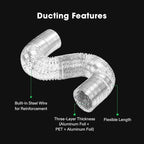 VIVOSUN Smart Air Filtration S6 Kit 6", AeroZesh S6 Inline Duct Fan with E12 Speed Controller, Carbon Filter & 8' Ducting, Cooling & Ventilation System for Grow Tents, Indoor Gardening, Hydroponics