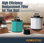 POWERTEC DCV5011H HEPA Filters for DeWalt DCV501HB 20V Cordless Handheld Vacuum 4 Pack w/ 8 Pack Foam Sleeve Filters, Cartridge Filter for DeWalt Vacuums (75123)