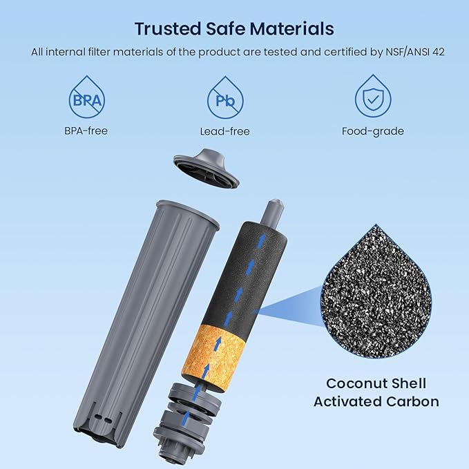 GLACIER FRESH Water Filter Compatible with Jura 71794 Claris Smart+ Filter Cartridge, Fits E6, E8, Z8, Z6, J6, ENA8 Coffee Machines, NSF/42 Certified, 2 Pack