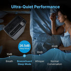 RIA Smart Air Purifier BreezeGuard 2-in-1 with Built-In Humidifier, Industrial-Grade Air Cleaner, for Large Homes up to 2500 SqFt, Smart App Remote Control, Removes Wildfire Smoke, PM2.5, Allergens