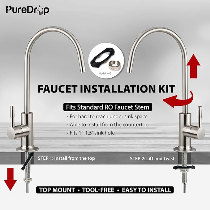 RTW5U Reverse Osmosis Water Filter System with UV Filter, Ultraviolet TDS Reduction RO Water Filtration System, 6-Stage Under Sink Water Filter with Faucet Plus Extra 3 Filters, 50 GPD, White