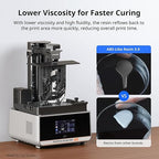 ANYCUBIC ABS-Like Resin 3.0, 3D Printer Resin with Enhanced Strength and Toughness, High Precision and Minimal Shrinkage, Wide Compatibility for All LCD Resin 3D Printers (Black, 4kg)