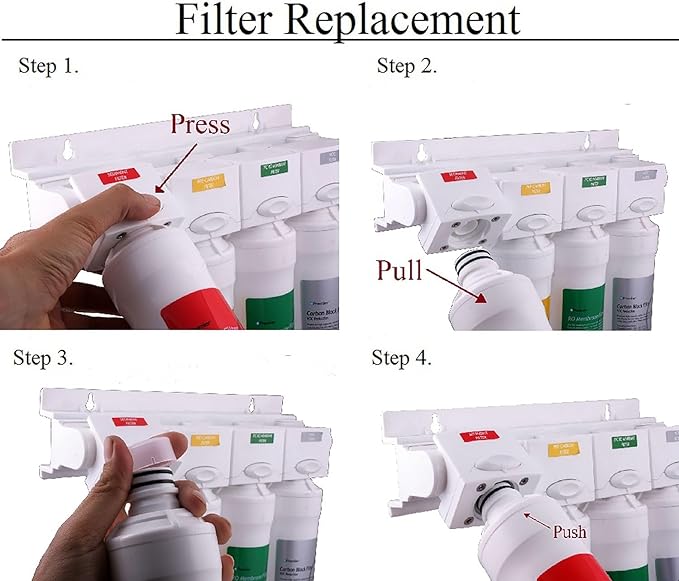 Watts Premier Bi-Annual RO Pure Plus 2-Pack Filtration Kit for 4 Stage Pure Plus/Zero Pure Plus Reverse Osmosis System, Push Button Water Filter Replacement, Sediment Filter, Carbon Pre-Filter
