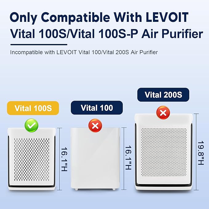 Vital 100S Pet Care Replacement Filter for LEVOIT Vital 100S and Vital 100S-P Air Purifier, HEPA and High-Efficiency Activated Carbon Filter, Vital 100S-RF-PA, LRF-V102-YUS, 2 Pack, Yellow