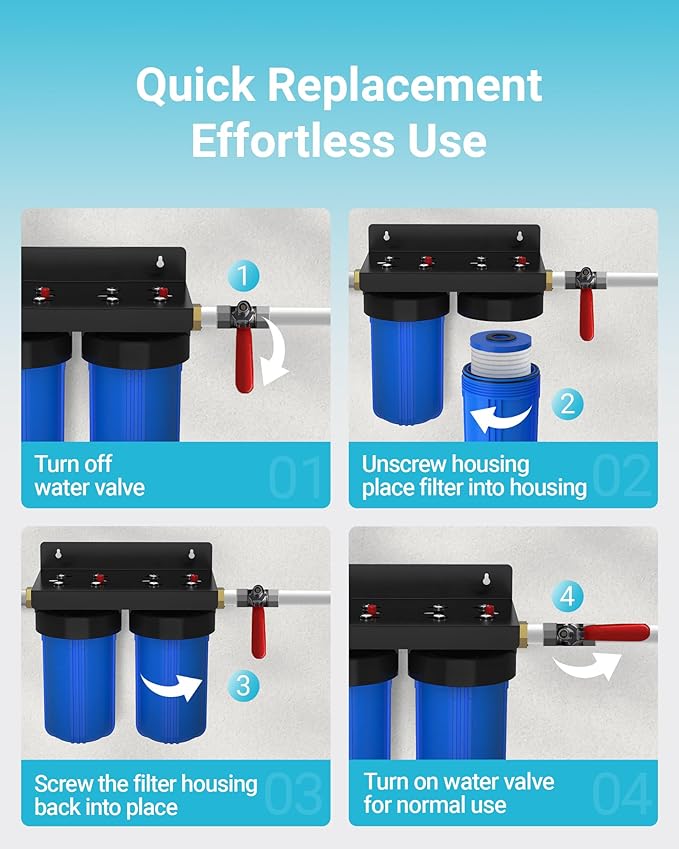 AQUA CREST 10"x 4.5" Whole House Carbon Water Filter, Iron & Manganese Reducing Cartridge for Well Water, Replacement for GE GXWH40L, FXHTC, Ispring, Culligan® RFC-BBSA, Whirlpool®, 5 Micron