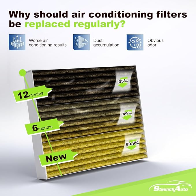 Engine and Cabin Air Filter Combo for Escape 2020-2026 1.5L/2.0L,Bronco Sport 2021-26 1.5L/2.0L,Maverick 2022-26 2.0L,Corsair 20-26 2.0L/2.3L Air Filter Replacement #CF12772 JX6Z9601A Car Accessories