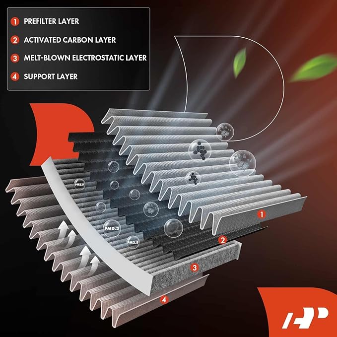 A-Premium 2-PC Cabin Air Filter with Activated Carbon Compatible with Lexus, Mazda & Toyota Models - Avalon, Camry, Corolla, Highlander, Prius, RAV4, Sienna, Venza, ES300h, UX200, RX350, RX450h
