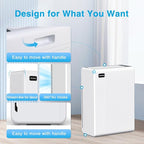 Air Purifiers for Home Large Room up to 2000ft², H13 HEPA Air Filter for Pets Hair Dander Smoke Pollen Dust, Non-Ozone, Portable Air Purifiers for Bedroom Office Living Room, E-300L, White