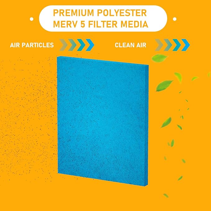 20x30x1 Reusable Air Filter Cut To Compatible with Furnace & Air Conditioner Washable Reusable High Air Flow Polyester Fiber Filter Media, 2 Pack (20" x 30" x 0.7" actual)