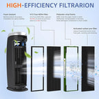FLT4825VO HEPA Toxin Absorber Filter B Replacement Compatible with G-Guardian Air Purifiers AC4825 AC4825E AC4825W AC4300 AC4800 AC4900 AC4850,2 H13 True HEPA Filters+8 Carbon Pre-Filters