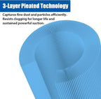 1 Pack VF5000 Replacement Filter for Rigid Shop Vac, H11 Washable & Reusable 3-Layer Filter with QwikLock, Fits 5-20 Gallon Wet/Dry Vacuums (WD0671, RV2400, WD1450, WD1851, etc.)