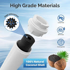 ICEPURE UKF8001 Replacement Refrigerator Water Filter For Maytag UKF8001, UKF8001AXX, Whirlpool 4396395, EDR4RXD1, 469006, EveryDrop Filter 4, RWF0900A, 5PACK