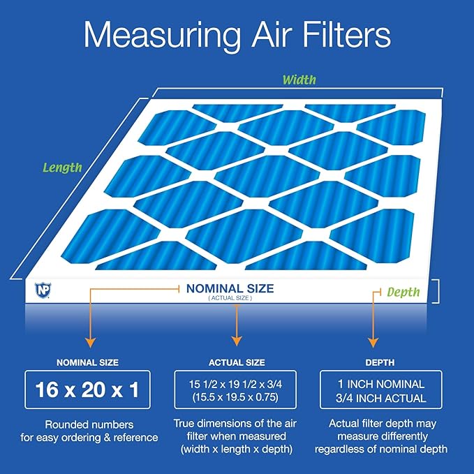 Nordic Pure 16x20x1 (Actual Size: 15 1/2 x 19 1/2 x 3/4) Pleated Air Filters MERV 7 Plus Carbon 2 Pack