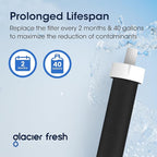 GLACIER FRESH Water Bottle Filters, Replacement for Brita BB06, Brita Hard Sided and Sport Water Bottle Filter, 6 Count