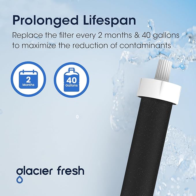 GLACIER FRESH Water Bottle Filters, Replacement for Brita BB06, Brita Hard Sided and Sport Water Bottle Filter, 6 Count