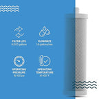 Mist Countertop Water Filter, 5-Stage Water Filtration System Countertop Technology, 8000 Gallon Capacity, Stainless Steel, Reduces Heavy Metals, Chlorine, Bad Taste & Odor (1 Filter Included)