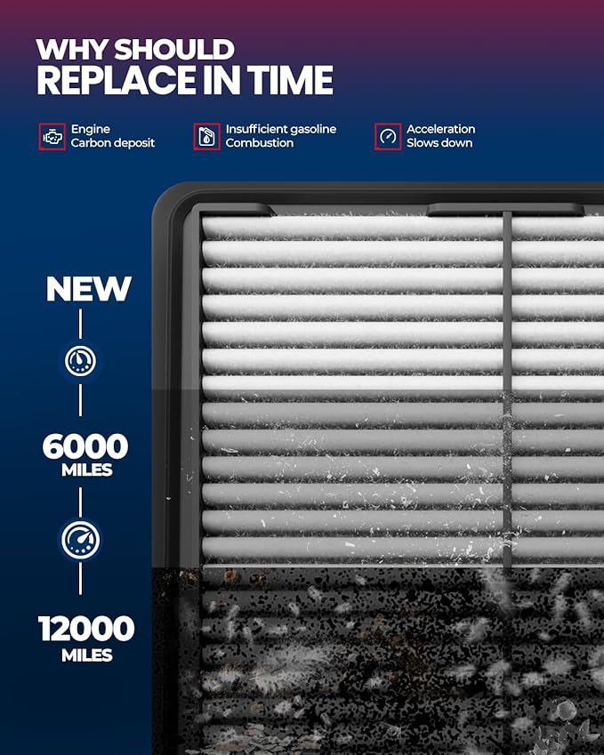 KAX Engine & Cabin Air Filter Kit for Hyundai Sonata 2015-2019 2.4L, Replace# CA11942 CF12151