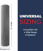 American Made, 5 Micron 2.5" x 10" Whole House CTO Carbon Sediment Water Filter Cartridge Compatible with DuPont WFPFC8002, WFPFC9001, WHCF-WHWC, FXWTC, C1, NCP-10 Made in USA, Pack of 4