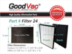 GoodVac Replacement Filter Kit Compatible with Oransi OV200 (RF200)