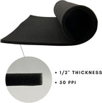 RV Air Conditioner Filter 15 x 23 x 1/2 inch 50PPI Replacement Filter Compatible with Duo Therm Dometic RV A/C
