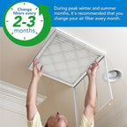LotFancy 20x20x1 Air Filter MERV 13 4-Pack, Electrostatic Pleated HVAC Furnace Air Filter, Captures Pet Dander Smog Smoke, Actual Size: 19.75"x19.75"x0.75"