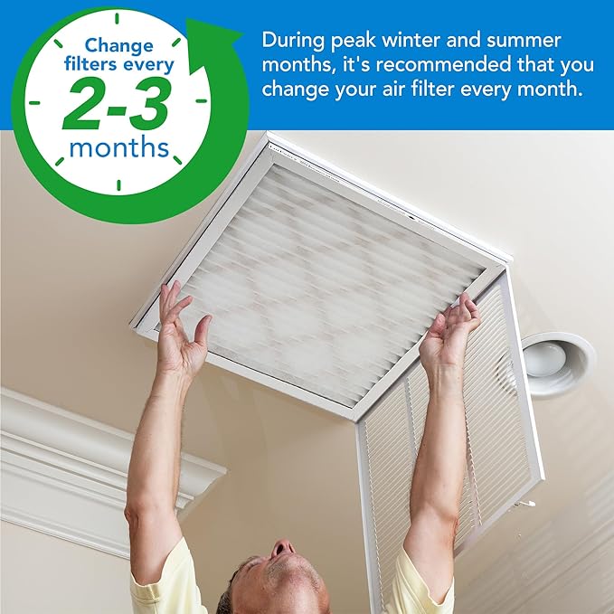 LotFancy 20x20x1 Air Filter MERV 8 4-Pack, Electrostatic Pleated Furnace & AC Filter, Captures Dust, Pet Hair, Pollen, Actual Size: 19.75"x19.75"x0.75"
