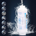 CozyCabin Pack of 2 Mist Calcium Inhibitor Filter Outdoor Misting System Filter, Prevent Nozzles Clogging for Garden Patio Mister