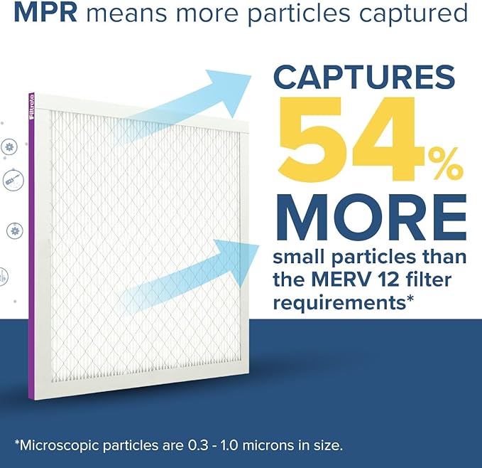 Filtrete 12x30x1 AC Furnace Air Filter, MERV 12, MPR 1500, CERTIFIED asthma & allergy friendly, 3 Month Pleated 1-Inch Electrostatic Air Cleaning Filter, 6-Pack (Actual Size 11.81x29.81x0.78 in)