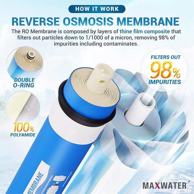 11 Stage Reverse Osmosis RO System replacement Filter Set 5 in1 Alkaline, Sediment GAC Carbon CTO, Inline Post-Carbon and 4 Pins U-V + 50 GPD Membrane