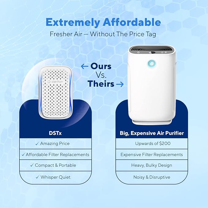Clarifion - DSTx 2.0 Portable Air Purifier (3 Pack) - Plug In Air Ionizer HEPA Air Filter, Mini Personal Air Purifiers For, Bedroom and Pets Helps With Dust, Smoke, Airborne Dust and Odors