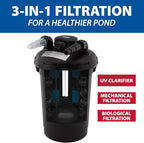 The Pond Guy AllClear Ecosystem Kit – Complete DIY Fishpond with Liner, Pump, UV Filter & Waterfall (1,000-2,000 Gallons) 8' x 11'