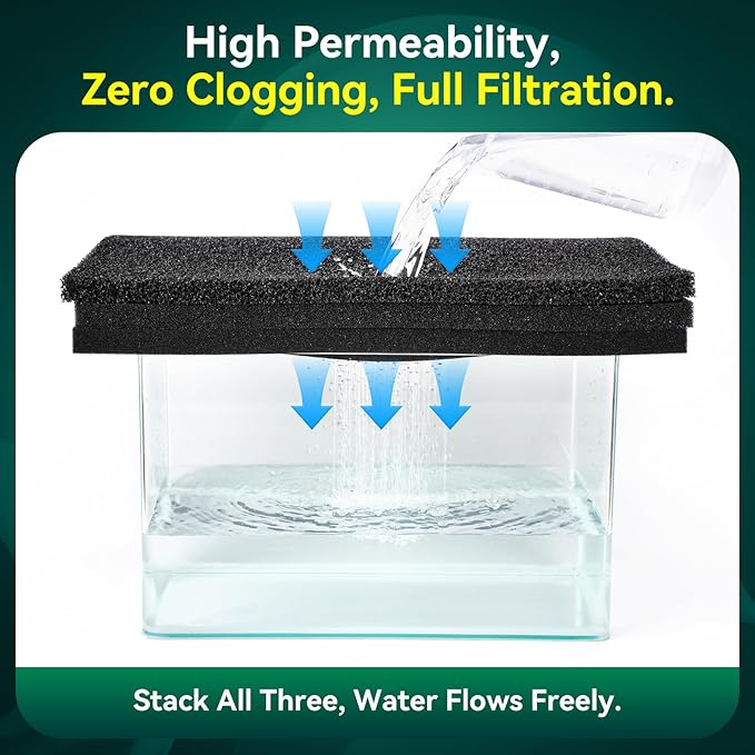 Borlech Aquarium Bio Filter Sponge Pad - Cut-to-Size Aquarium Filter Media for Fish Tank, Pond, Sump - Mechanical & Biological Filtration (18.5"x18.5"x1.6", 35PPI, 1 Pack)
