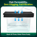 Borlech Aquarium Bio Filter Sponge Pad - Cut-to-Size Aquarium Filter Media for Fish Tank, Pond, Sump - Mechanical & Biological Filtration (18.5"x18.5"x0.8", 50PPI, 2 Pack)