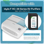 Breathe Naturally - Carbon Filters Compatible with Idylis F AC-38 Series Air Purifiers - Made for Idylis F AC-38/560885 Series - Made in USA - Odor Control for Air Purifiers(4 Pack Carbon Filter)