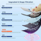 Countertop Reverse Osmosis Water Filter, UV 6 Stage RO Filtration System with Remineralization pH Balance, Portable Water Purifier for Kitchen, RV, Office, No Installation, B100
