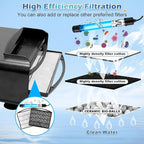 Turtle Tank Filter Aquarium Filter w/ Detachable U-V Light for 30-75Gal, Waterfall Flow Adjustable Low Water Level Internal Green Clean Machine Killing Deodorization Saltwater Freshwater Crystal Clear