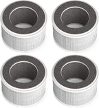 Nispira True HEPA Air Filter Replacement Compatible with hOmeLabs 3-in-1 Compact Ionic HEPA Air Purifier, 4 Packs (NOT COMPATIBLE WITH OTHER BRAND BUT ONLY HOMELABS COMPACT AIR PURIFIER)