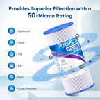 PUREPLUS 50 Micron 10" x 4.5" Extra Coarse Pleated Sediment Filter for Well Water, Replacement Cartridge for GE FXHSC, Culligan R50-BBSA, Pentek R50-BB, DuPont WFHDC3001, W50PEHD，GXWH40L, 4Pack