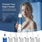 Waterdrop Plus EDR3RXD1 Replacement for Everydrop® Filter 3, 4396841, 4396710, 46-9083, 46-9030, NSF/ANSI 401&53 Refrigerator Water Filter