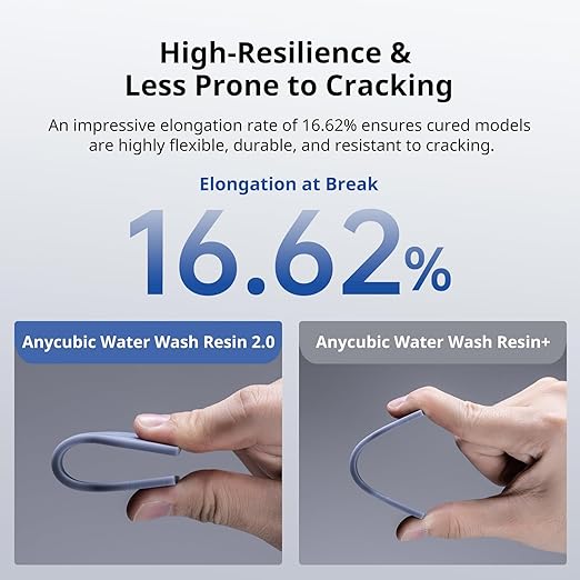 ANYCUBIC Water Washable 3D Printer Resin 2.0, 405nm High Precision 3D Resin, Low Shrinkage Photopolymer Resin for 4K/8K/12K Capable LCD DLP Resin 3D Printer Printing (Grey, 500g)